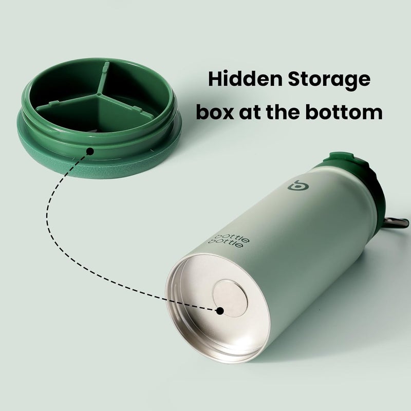 BOTTLE BOTTLE 16 oz Insulated Sports Water Bottle with Straw and Pill Holder - Green - Image 2