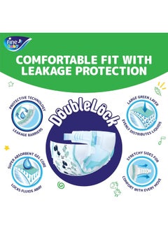 Fine Baby Diapers Small Size 2 (3-6 kg) Super Saver Pack 168 Diapers  - Image 5