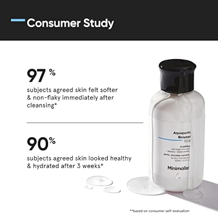 Minimalist Face Wash for Dry Skin with Hyaluronic Acid | 5% Aquaporin Booster Gently Cleanses & Hydrates Skin | For Women & Men | 3.4 Fl Oz / 100 ml - Image 2
