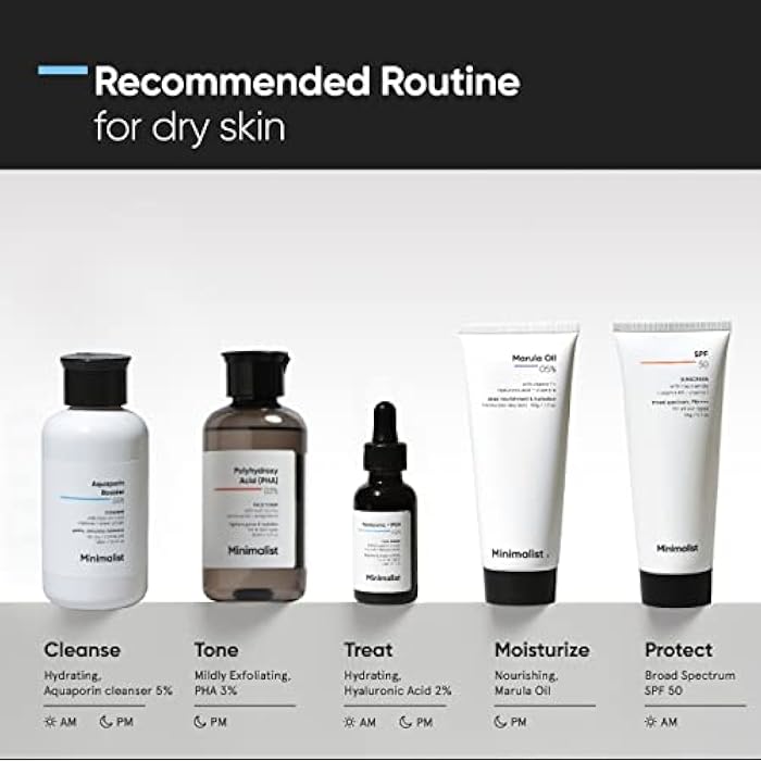 Minimalist Face Wash for Dry Skin with Hyaluronic Acid | 5% Aquaporin Booster Gently Cleanses & Hydrates Skin | For Women & Men | 3.4 Fl Oz / 100 ml - Image 5