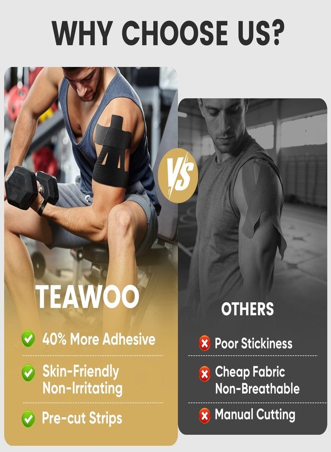 تيوو شريط كينيزيولوجي مقطوع مسبقًا من TEAWOO للكتف (20 قطعة) - شريط رياضي مقاوم للماء وجيد التهوية، يتميز بالتصاق ومرونة محسّنة، ودعم لتخفيف آلام الكتف أثناء ممارسة الرياضة والاستخدام اليومي (أسود، بيج، أزرق) - Image 3