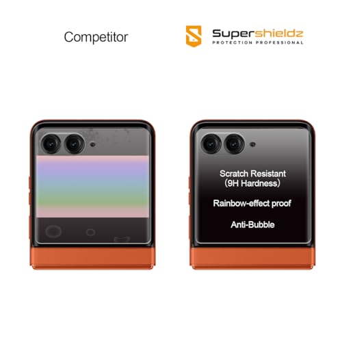 Supershieldz (2 Pack) Designed for Motorola Razr 2024/2025 (Front Screen Only) Tempered Glass Screen Protector, Anti Scratch, Bubble Free (Black) - Image 4