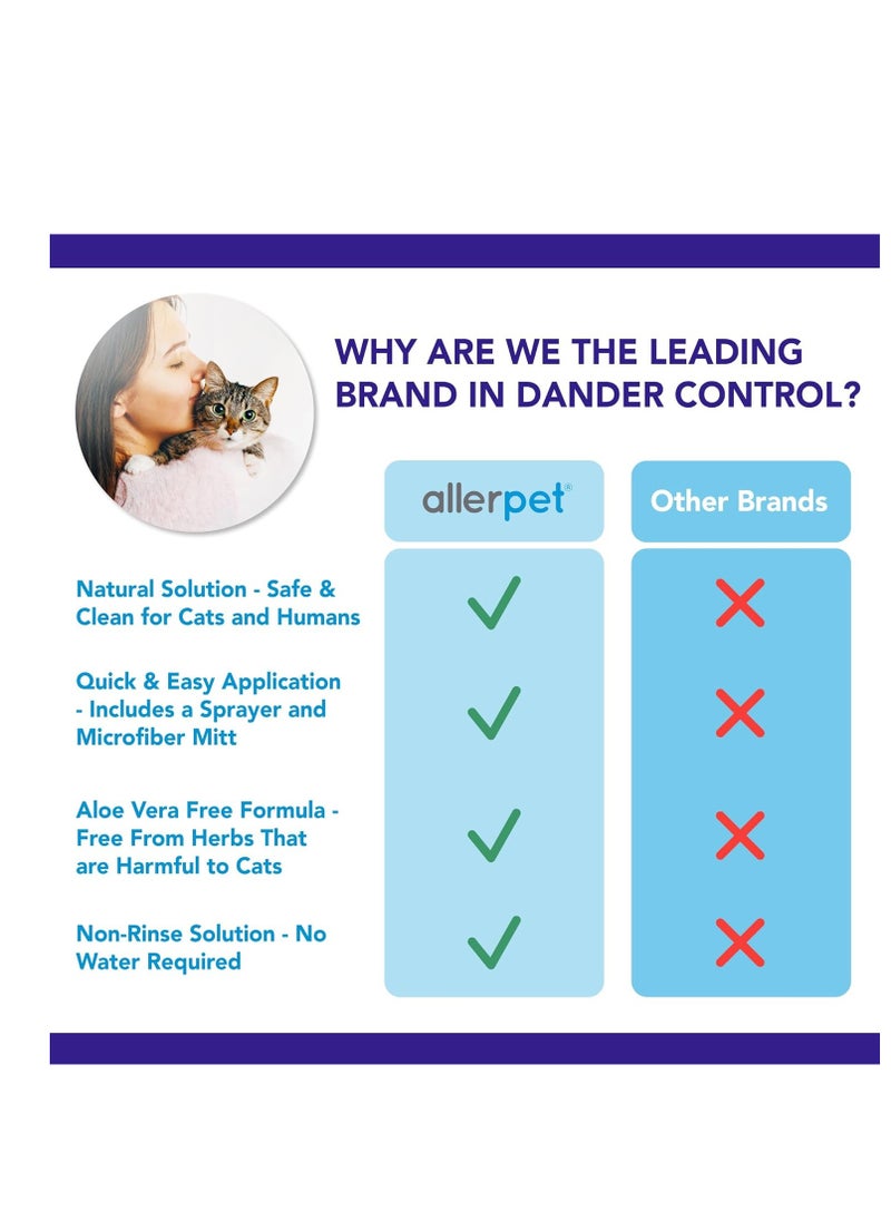 Allerpet - Allerpet Aloe Vera Free Cat Dander Remover - Pet Dander Allergy Relief, Natural & Safe Allergy Relief for Cats and Humans, Soothing Chamomile & Rosemary, Made in USA (12 oz) - Image 1