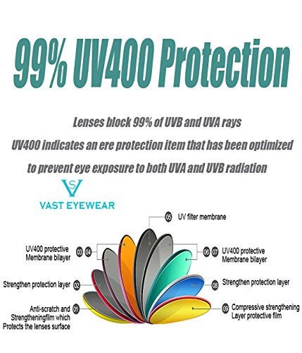 Vast Wraparound 24 Hour Driving Clear Glasses For HD Vision UV Protection Goggles for Riding Driving Travelling Sports Outdoors | With Scratch Resistant Coating (CLEAR) - Image 3