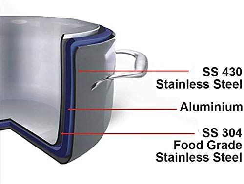 Vinod Stainless Steel Triply Kadhai with Lid, 3.2 Litres, Metallic - Image 5