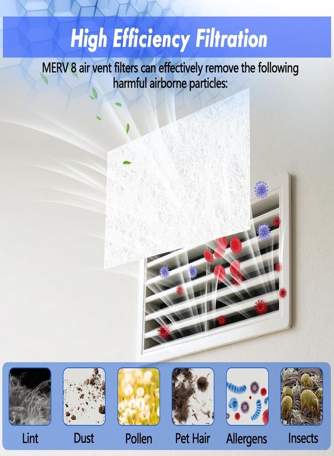 WAWINY Air Vent Filter Kit - 20" x 100" Cut to Fit Air Filters Materials MERV 8 Electrostatic Filter Media Furnace Filters for Home Floor, Ceiling, Grilles, Air Vent, Air Conditioner, AC, HVAC - Image 2