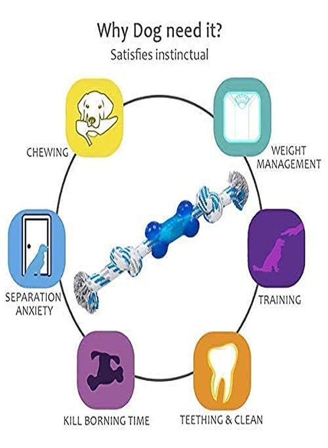 Pups&Pets Combo Pet Chewing Cotton Rope Molar Toy for Dogs, Puppies & Cat - Pack of 3 (1 Tyre, 1 Slipper & 1 Rope) - (Color as per Availability) - Image 3