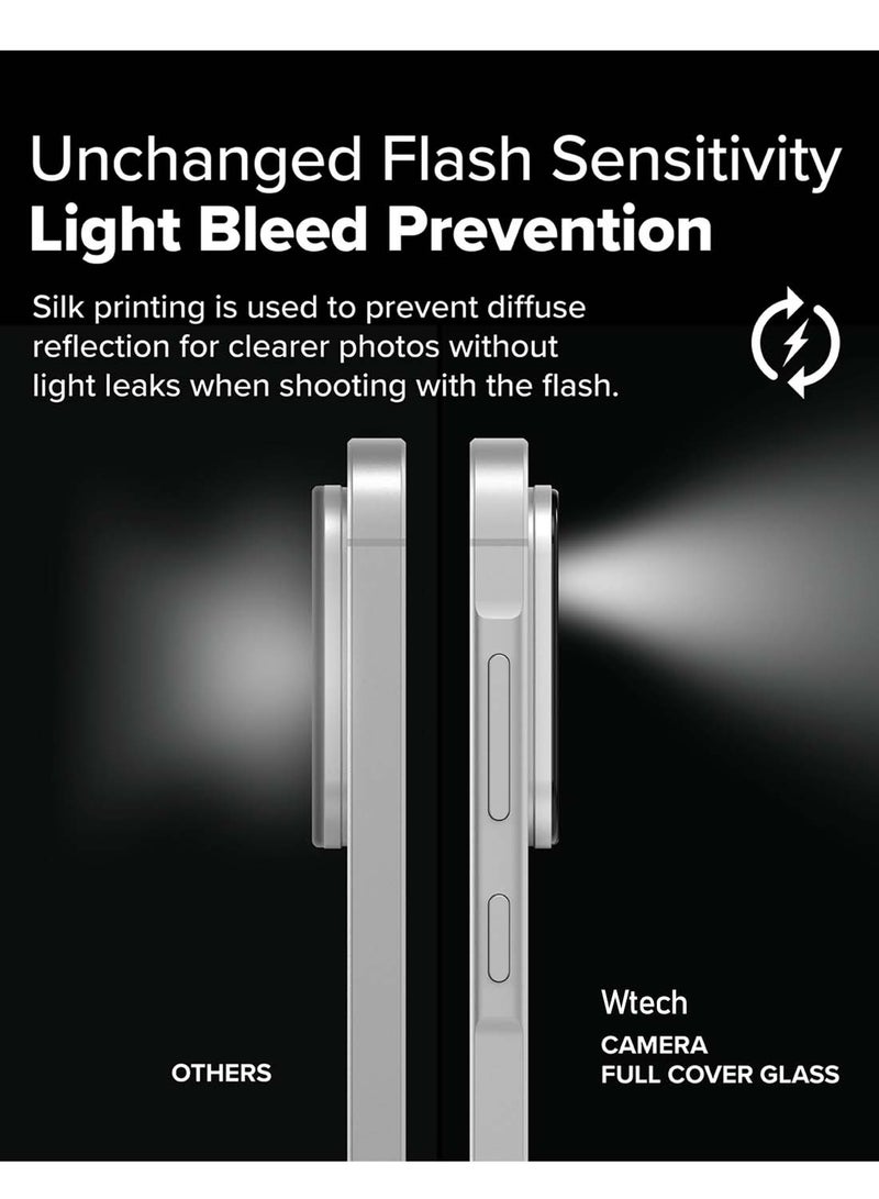 Wtech Samsung Galaxy S25 FE 5G 2025 Premium Camera Lens Film Protector Shield (MLHICR) - Clear - Image 5