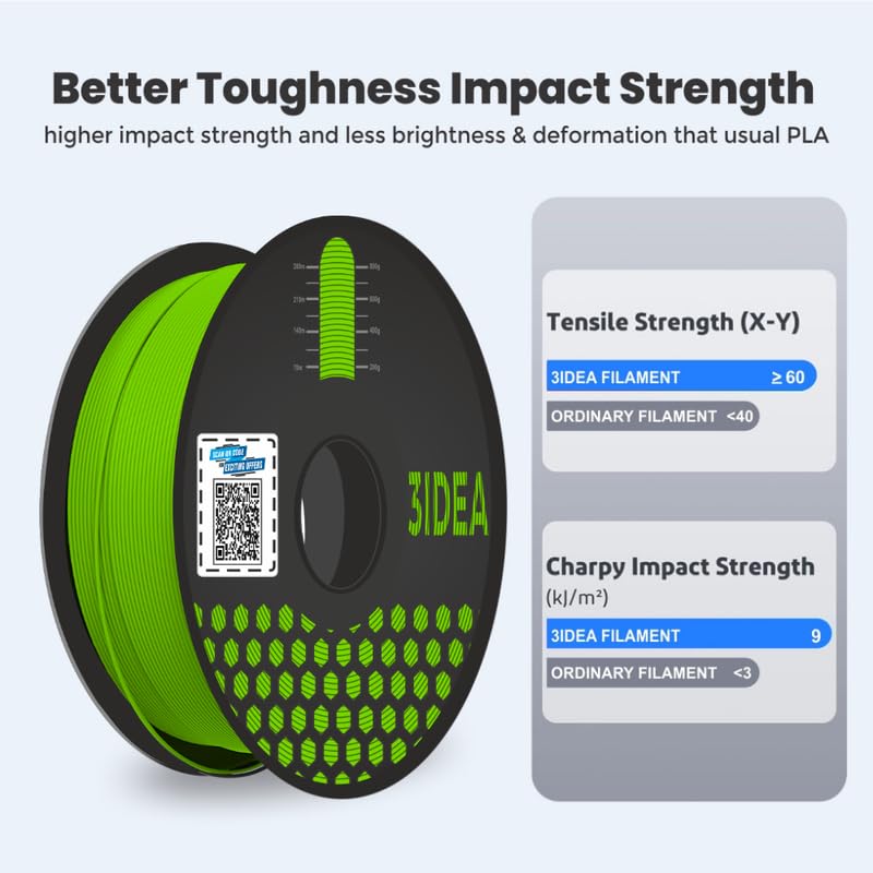 3Idea Premium PLA+ Green 3D Printer Filament 1.75mm Dimensional Accuracy +/- 0.03mm Net Weight -750 Grams - Image 5