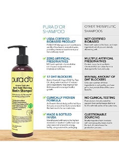 Pura d'or Antithinning Biotin Shampoo & Conditioner Set Clinically Proven Dht Blocker Hair Thickening Products For Women & Men Natural Shampoo For Color Treated Hair Original Gold Label 8Oz X 2  - Image 4
