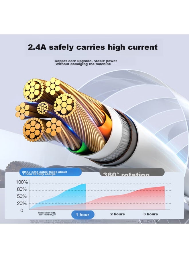 OKSJ Fast Charging Cable For Apple, Compatible With Iphone 14/13/12/11 Pro/pro Max/xs/ipad, For Mobile Phones, Tablets, And Car Use - Image 2