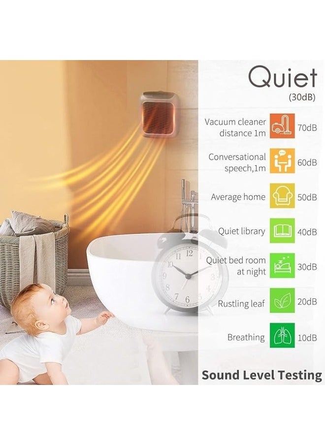 800 Watt Wall Fan Heater With LED Display And Remote Control