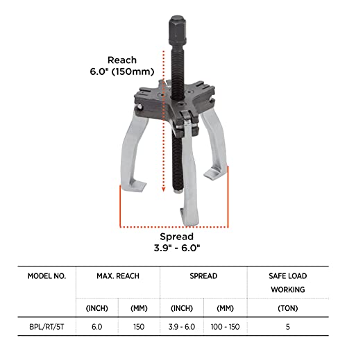 GROZ Ratcheting Gear Puller with Quick Changing Mechanism| Ideal for Pulling out Gears, Pulleys, Flywheels, Shafts etc.| Reversible Jaws| Rust & Wear Resistant| Safe Working Load: 5 Ton| BPL/RT/5T - Image 5