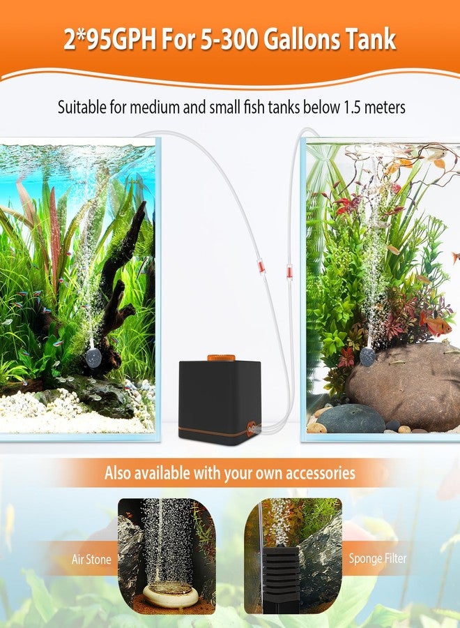 هايغر مضخة هواء قوية لأحواض السمك من هيغر، مناسبة لأحواض السمك المتوسطة والكبيرة، وأنظمة الزراعة المائية، والاستخدام المنزلي والتجاري، مزودة بمخرج واحد (قطر خارجي 8 مم)، وأنابيب هواء، وصمامات تحكم متعددة الرؤوس. - Image 4