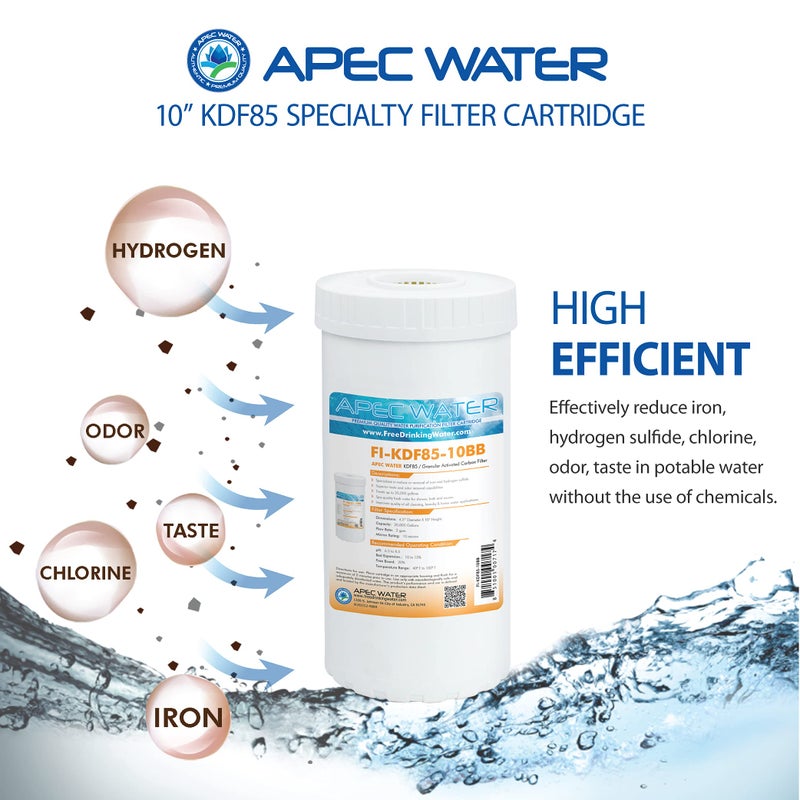 APEC Water Systems FI-KDF85-10BB US Made Iron and Hydrogen Sulfide Reduction Replacement Water Filter, 4.5"x10" - Image 2