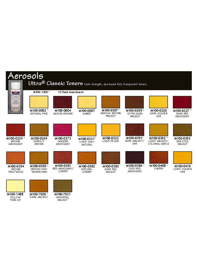 Mohawk Finishing Products Mohawk Ultra Classic Toner Cherry M100 0408 Premium Dye aerosol for Wood, Excellent Clarity, Non Fading 13oz - Image 4