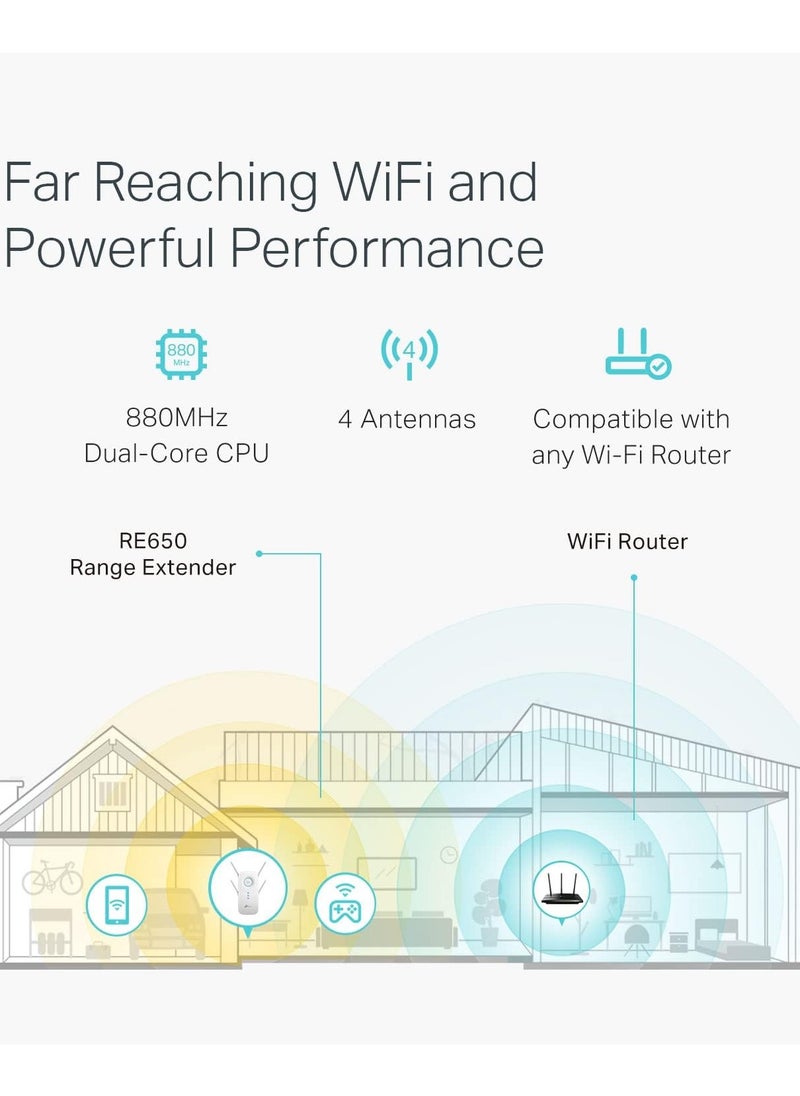 Generic WiFi Extender, Up to 2600Mbps, Dual Band WiFi Range Extender, Gigabit port, Internet Booster, Repeater, Access Point  - Image 5