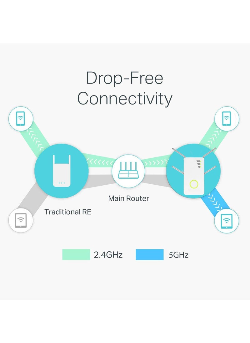 Generic WiFi Extender, Up to 2600Mbps, Dual Band WiFi Range Extender, Gigabit port, Internet Booster, Repeater, Access Point  - Image 2