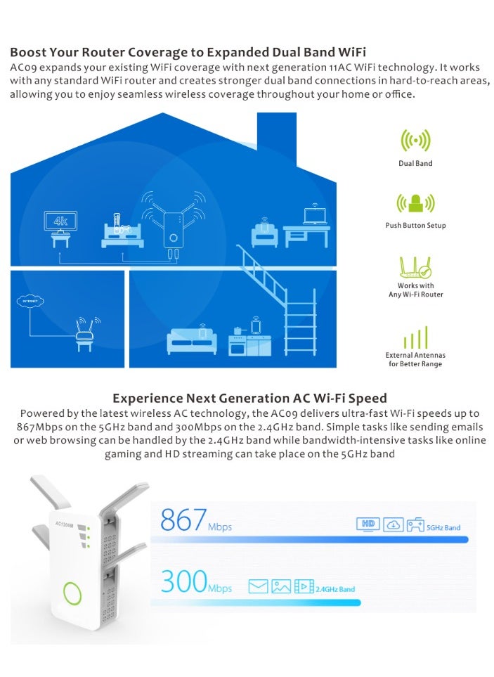 Generic - WiFi Extender, Up to 2600Mbps, Dual Band WiFi Range Extender, Gigabit port, Internet Booster, Repeater, Access Point - Image 1