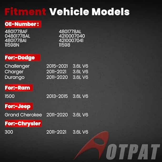 AOTPAT High Output Alternator for:-Jeep Grand Cherokee 2011-2020,for:-Dodge Durango GT 2017-2020,Charger SE 2011-2016 Charger SXT 2012-2020,for:-Chrysler 300,for:-Ram 1500,12V 180Amp,OE# 4801778AF - Image 2