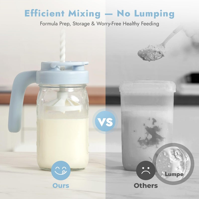 Papablic Breast Milk Pitcher â€“ Baby-Safe Glass Formula Mixer with Easy-Blend Handle Lid, Wide-Mouth Mason Jar, Leakproof Flip-Lock Spout, BPA-Free, Gift for New Moms, Blue - Image 3