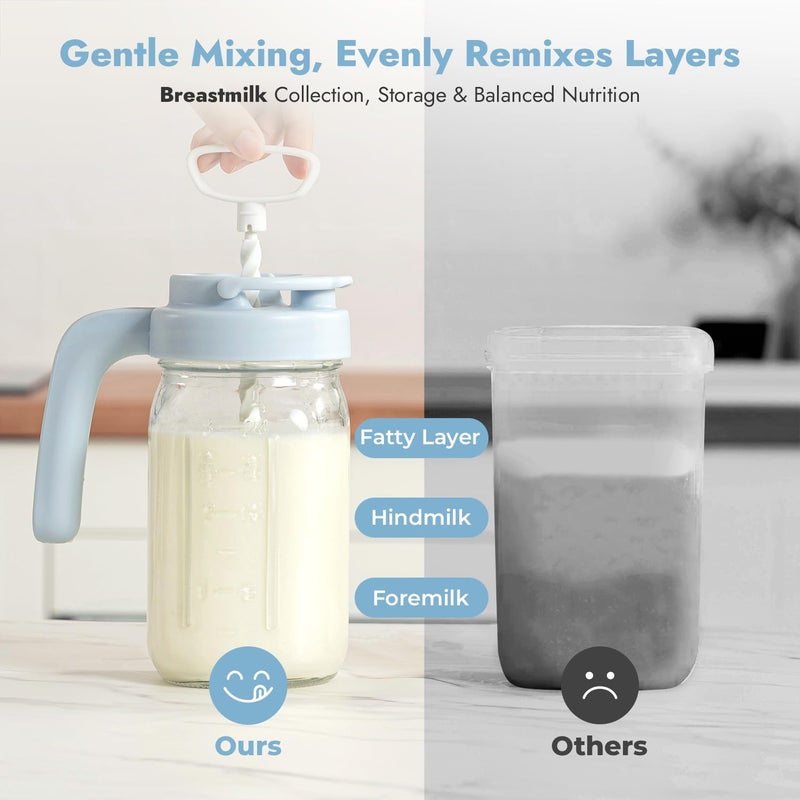 Papablic Breast Milk Pitcher â€“ Baby-Safe Glass Formula Mixer with Easy-Blend Handle Lid, Wide-Mouth Mason Jar, Leakproof Flip-Lock Spout, BPA-Free, Gift for New Moms, Blue - Image 2