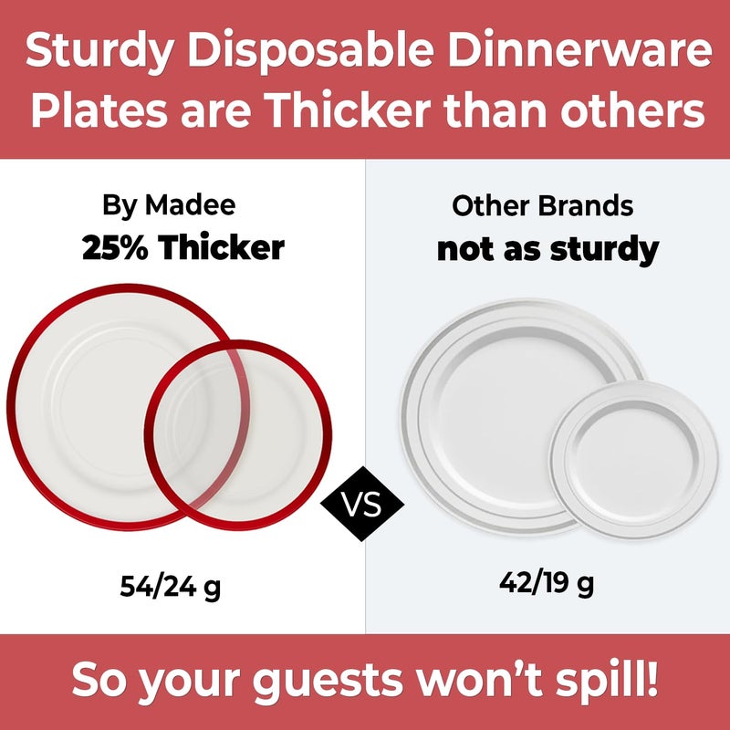 By Madee HEAVYWEIGHT 100 Pc Clear and Red Party Plates | Includes 50 Dinner & 50 Dessert Plates (50 Guests) - Image 4