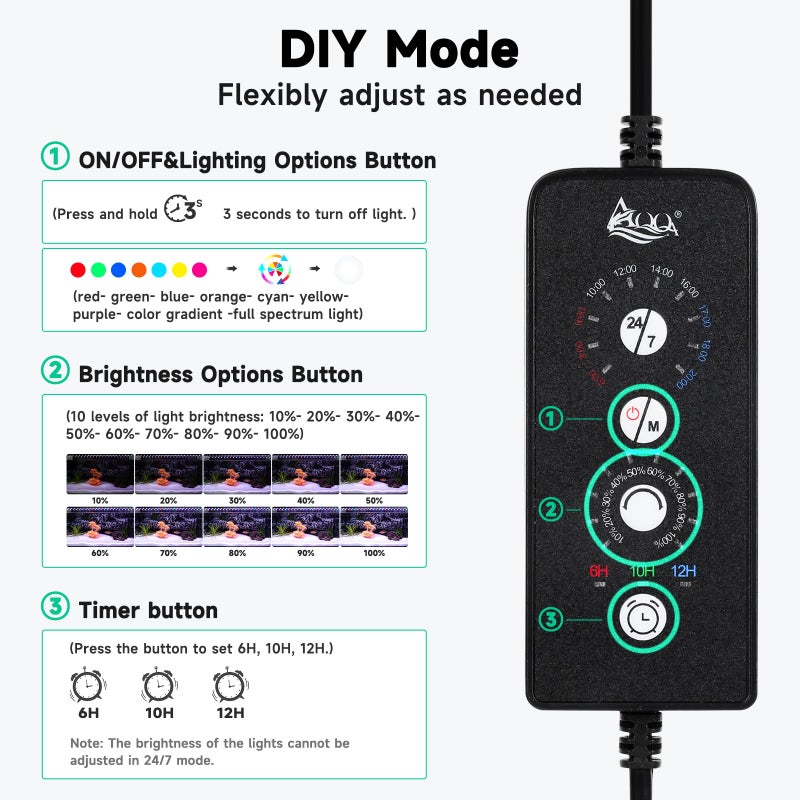 AQQA LED Aquarium Light, 24/7 Mode IP68 Waterproof Extendable Bracket Fish Tank Light, DIY Mode Full Spectrum Aquarium Plant Light, Adjustable Timer/Brightness Memory Function for 18-24 Inch Fish Tank - Image 2