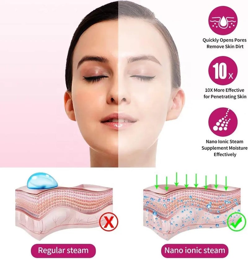 TUPERMAR Facial Steamer For Cold Cough Vapourizer Steamer For Face Steam Inhaler Vaporizer Machine With Nano Technology Fast Mist Steamer for women girl Steam Sterilization - Image 2