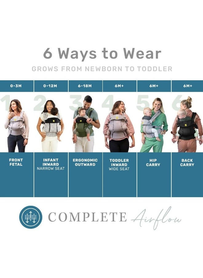 LilleBaby - LILLEbaby Complete Airflow Ergonomic 6-in-1 Baby Carrier Newborn to Toddler - with Lumbar Support - for Children 7-45 Pounds - 360 Degree Baby Wearing - Inward and Outward Facing - Pacific Coast - Image 1