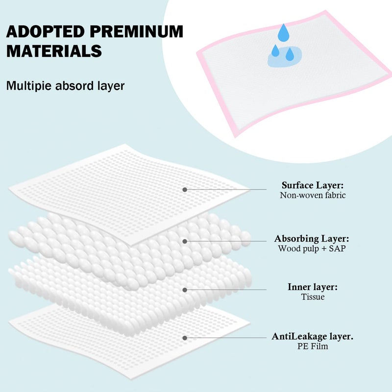 FORYEE Disposable Underpads 17 x 24 Inches (25 Pack) Incontinence Bed Pads Heavy Absorbent Soft Non-Woven Fabric Breathable - Pink - Image 2