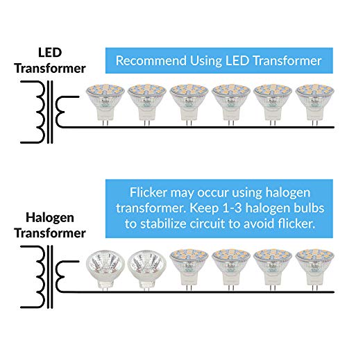 Simba Lighting LED MR11 Flood Light Bulbs (10 Pack) 12V 3W 20W Halogen Replacement 2-Pin 240lm for Landscape, Accent, Track Lights, and Christmas Tree Fiber Optics, GU4 Bi-Pin Base, 3000K Soft White - Image 4