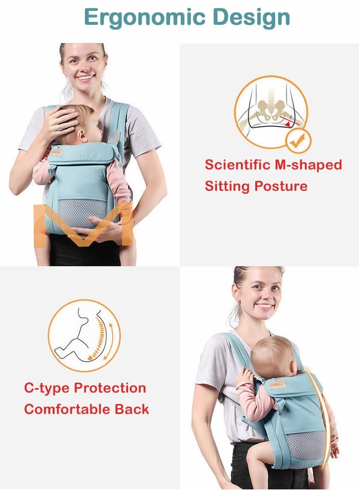 Baby Carrier Newborn to Toddler, Cozy Baby Wrap Carrier(7-30lbs), Easily Adjustable Toddler Carrier, Lightweight Baby Holder Carrier, Baby Sling Carrier, All Positions Baby Chest Carrier  - Image 3