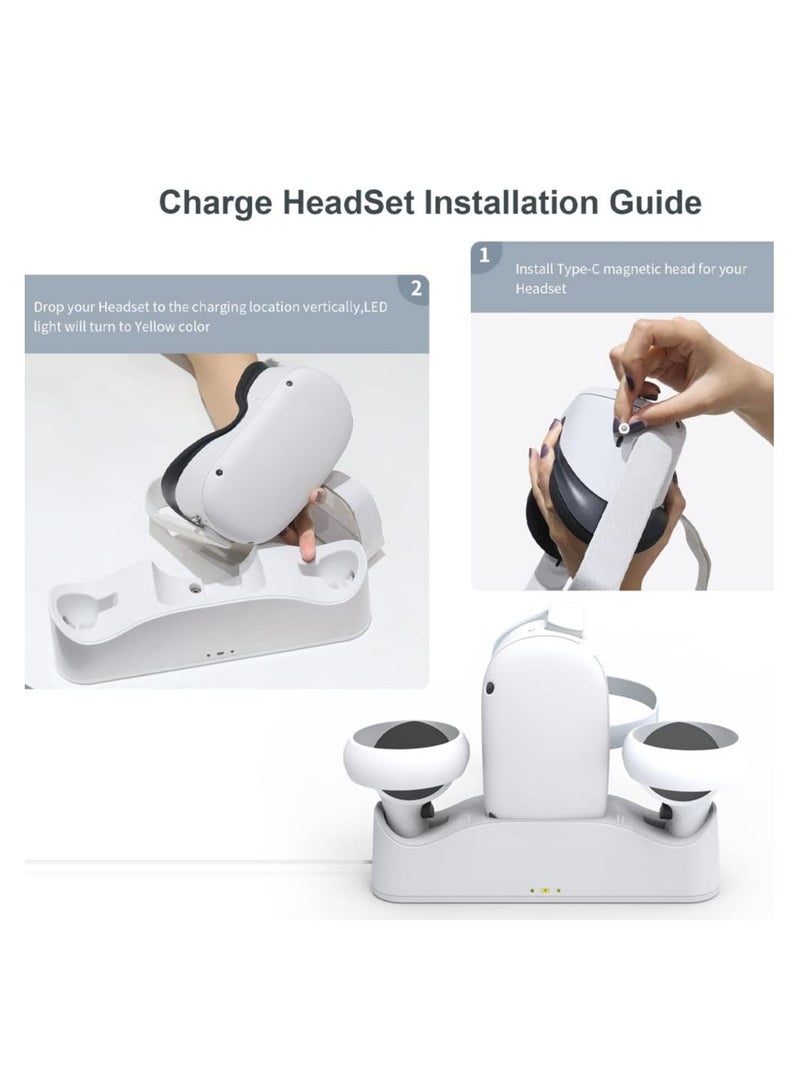 KASTWAVE Charging Dock Set for Oculus Quest 2, Includes 2 Rechargeable Batteries and Covers, Support Magnetic Dual Controller Charging Headset and Grip - Image 5
