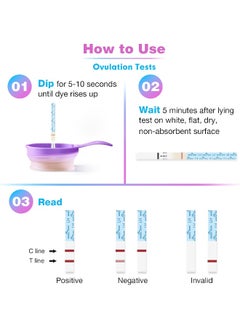 Easy@Home Easy@Home Ovulation Test Predictor Kit  - Image 3