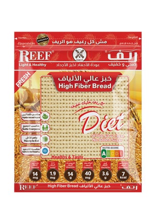 Healthy High Fiber Bread