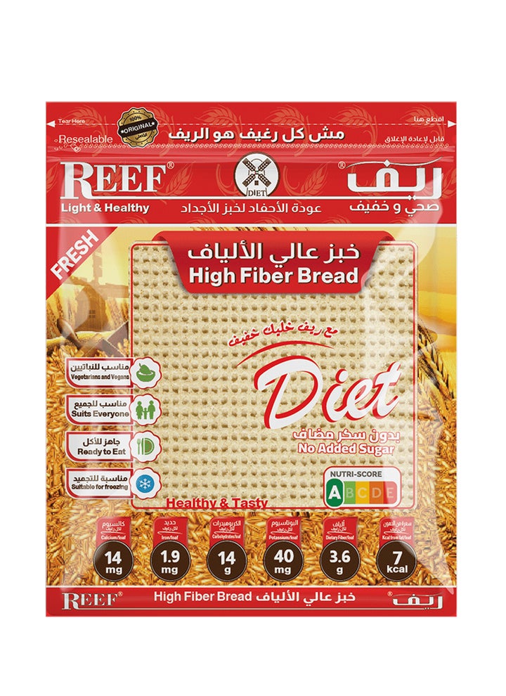 Healthy High Fiber Bread