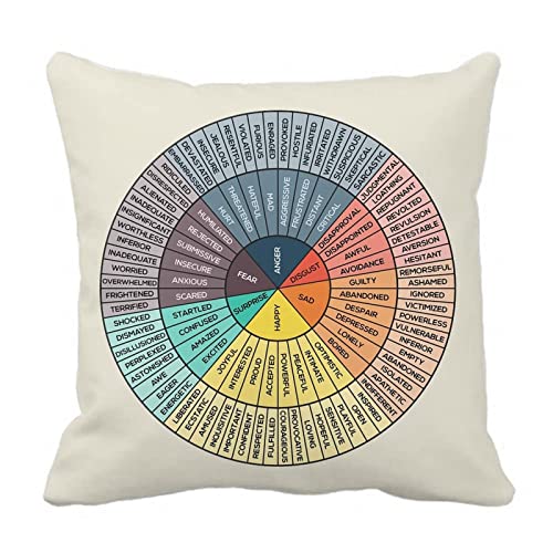 FUIWTTR Wheel of Emotions Feelings Velvet Throw Pillow Covers Cozy Square Pillowcases Home Decor for Bed Couch Sofa Therapy Office Living Room Cushion Covers Counselor Physical Therapist Gifts 18"x18" - Image 1