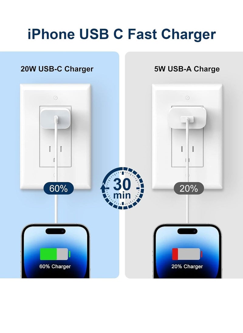 ELTRAZONE Fast Charger iPhone,20W PD USB C Wall Charger 4 Pack with 6FT Fast Charging Cable - Fast Charger for iPhone 14/14 Pro Max/13/13 Pro/12/12 Pro/11/11 Pro/XS, iPad - Image 5