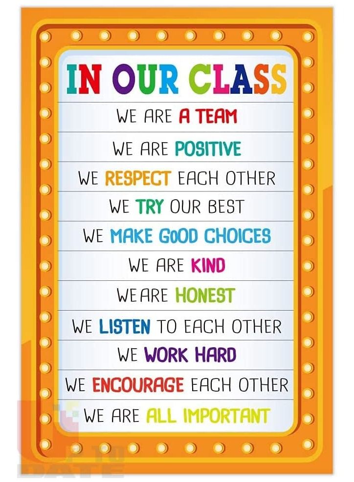 Educational Poster Classroom Decorations 29.7 x 42cm, Good Habits Chart for Toddlers, Teacher Supplies for Preschool, Kindergarten, Primary, Daycare Print Up to Date Egypt 01222143812 - Image 1