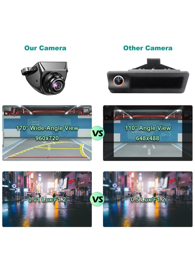 GreenYi Car Backup Camera with Dynamic Trajectory Guide Line, GreenYi HD 960x720 Reverse Rear/Front/Side View Cam, Adjustable Fisheye Lens, Waterproof Night Vision 170 Degree Wide View - Image 3