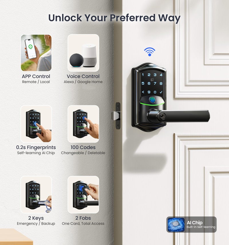 Veise VE029 WiFi Smart Lever Lock, Fingerprint Keyless Entry Door Lock with Handle, Built-in WiFi, Remote App Control, Electronic Digital Knob for Front Door and Bedroom, IP65 Waterproof, Matte Black - Image 2