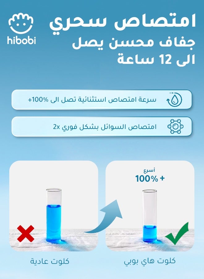 hibobi Pack Of 112 High-Tech Ultra-Thin Soft Baby Pants, Size 4, 56 X 2 Packs, 9-14 Kg - Image 4