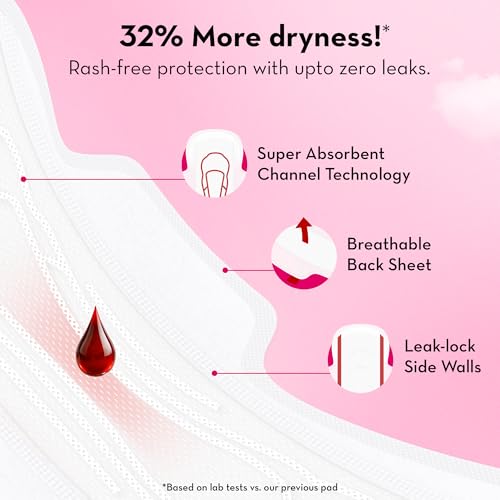Plush Ultra-Thin Sanitary Napkins for Women, 14 Pcs | 8 XL Pads (Light-Medium Flow), 6 XXL Pads (Heavy Flow), 2 Panty Liners | 100% Rash-Free | Pure U.S. Cotton Sanitary Pads | No Fragrance | No Toxic-Chemicals - Image 5