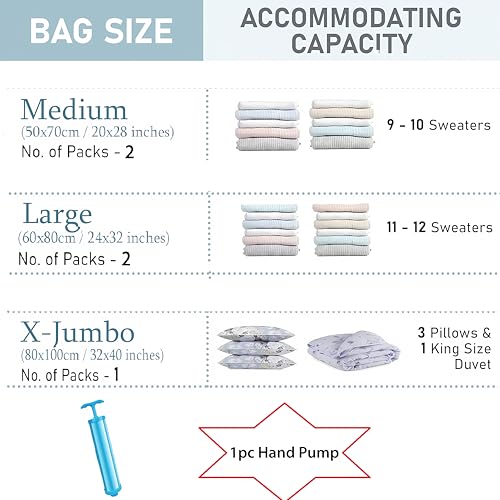 Funny Teddy 5 Pack Vacuum bags for clothes with pump - Vacuum Storage Bags with Hand Pump - vaccine bags for clothes with pump - vacuum bag Compression packing bags - Image 3