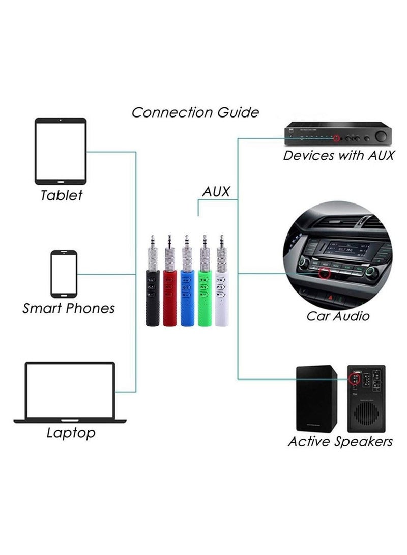 3.5mm Jack Bluetooth Car Kit – Universal Hands-Free Music Audio Receiver Adapter for Speakers, Headphones, and Car Stereo – Auto AUX Kit - Image 4