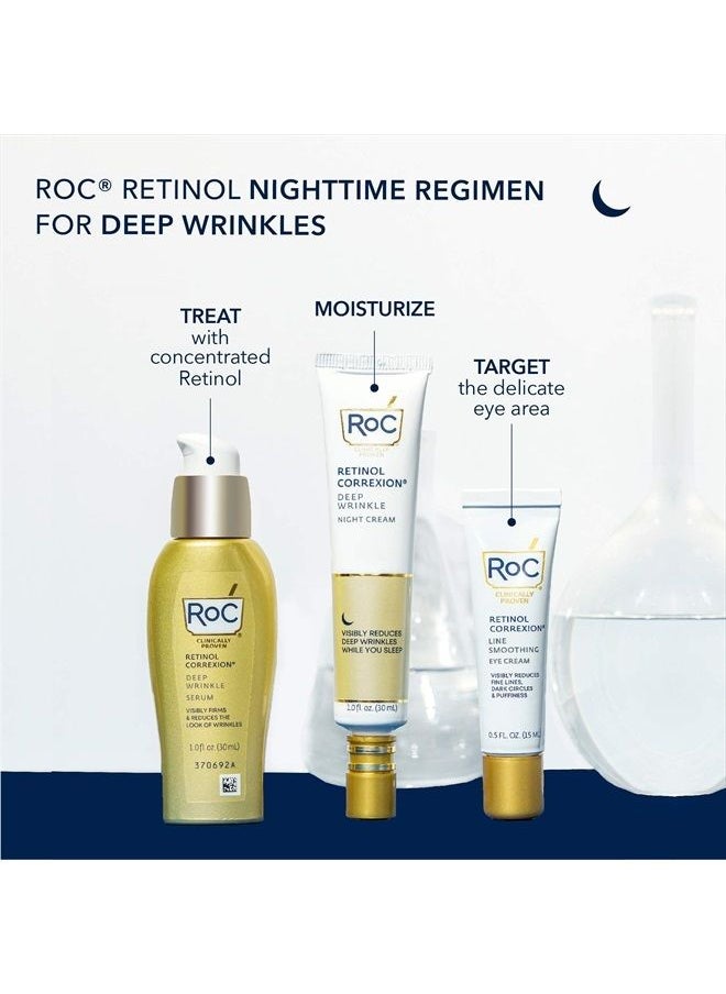 RoC - Retinol Correxion Value Set Duo, Deep Wrinkle Anti-Aging Night Face Cream + Daily Under Eye Cream for Dark Circles & Puffiness, Moisturizer - Image 1