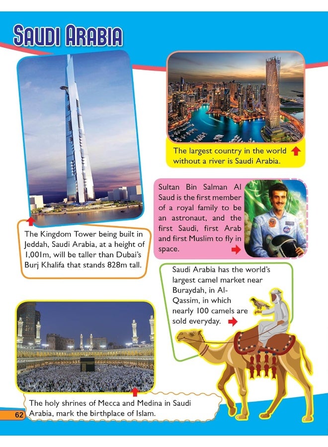 365 Facts on Around the World - Image 5