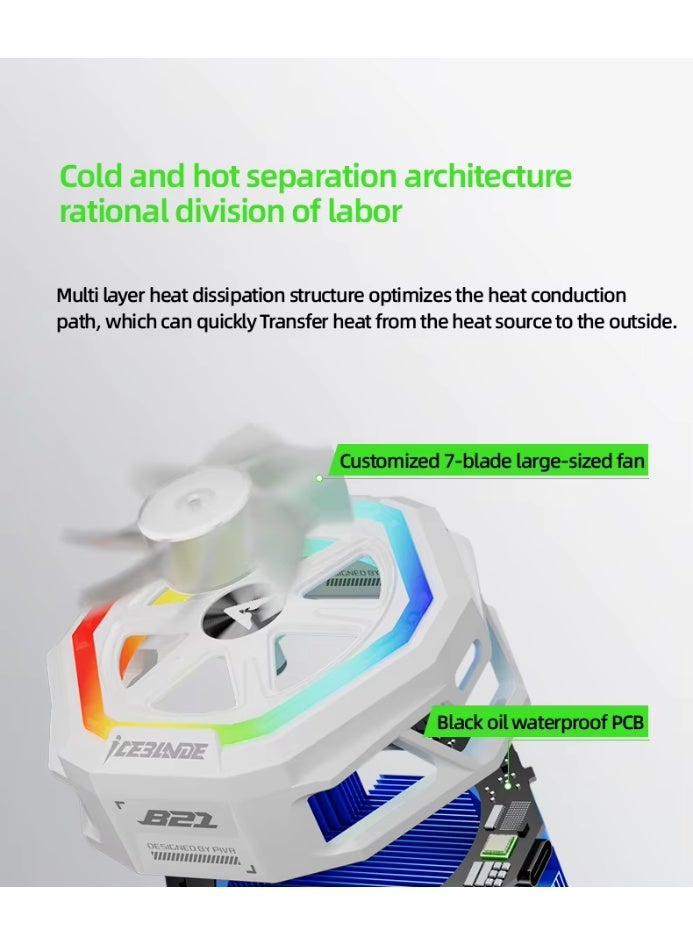 PIVA B21 iPad Cooling Fan with 3 Speeds and Customizable RGB Lighting Light Weight Specially Designed for Gaming Enthusiasts Suitable for iPad Gyroscope Players and Content Creators High Speed up to 5000 RPM 23W Power with Operating Temperature not exceeding 26°C White - Image 2
