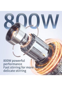 sokany 5 in 1 Hand Blender & Food Mixer - 800 Watt  - Image 4